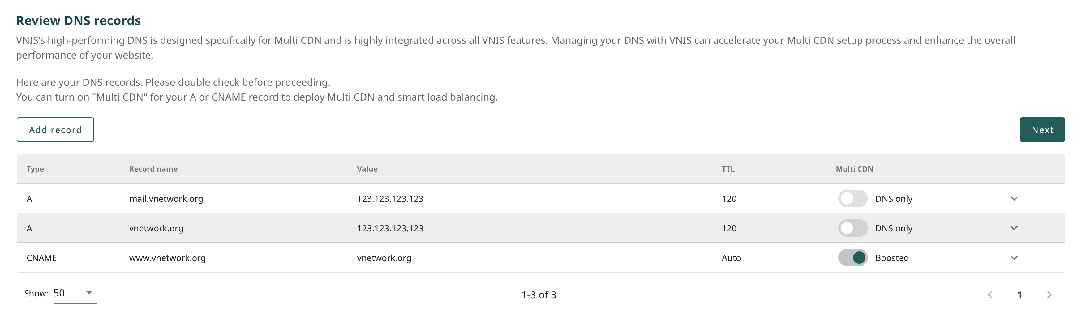 Deploy quickly, manage simply, and customize flexibly